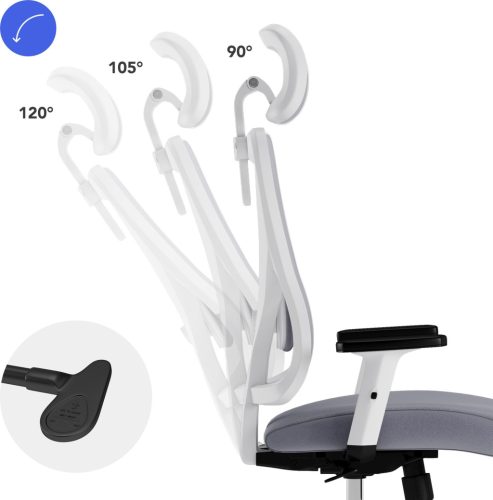 Ergonomická kancelárska stolička SENSE7 Tone biela a sivá