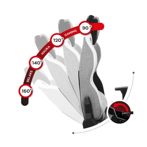 Huzaro Force 7.9 grey mesh herná stolička, nastaviteľné operadlo, nastaviteľné podrúčky, bedrový vankúš, odnímateľný krčný vankúš, látka sivá